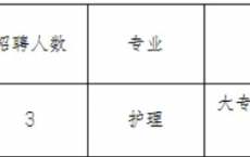 2024重庆璧山璧泉街道社区卫生服务中心“镇聘村用”专业技术人员招聘3人简章(4月16日截止报名)