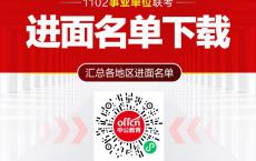 2024四季度重庆1102事业单位笔试成绩查询入口（12月4日开通）