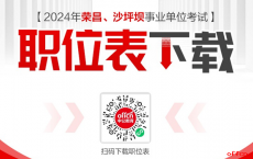 2024四季度重庆沙坪坝基层医疗卫生事业单位招聘报名入口（12.5-12.11）