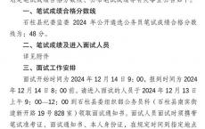 2024重庆石柱公务员遴选笔试成绩及合格分数线公示