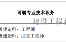 最新消息！北京市二级建造师职业资格可直接认定助理工程师