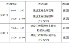 重庆关于2025年度监理工程师职业资格考试报名工作的通告