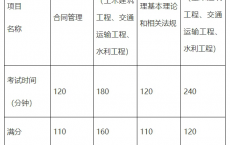 内蒙古锡林郭勒盟关于做好2025年监理工程师考试报名工作的通知