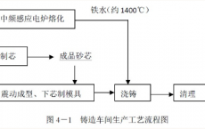 2013年环境影响评价师《案例分析》考试真题及答案