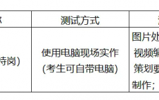 2024重庆市公安局万盛经开区分局辅警岗位招聘20人公告（6月17日截止报名）