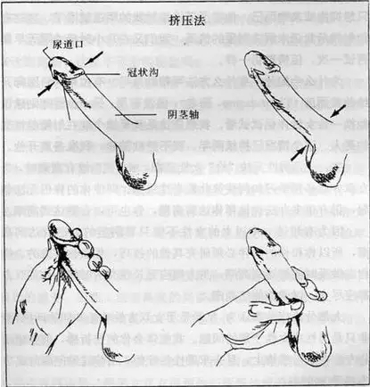 男人用什么方法可以延时？用于延时的动停挤压法，自己一个人有可以做