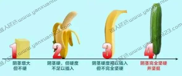 怎么样提升男性硬度和持久时间？用好这8个小技巧！