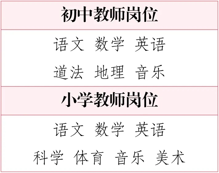 2024重庆科学城高桥学校招聘教师若干人公告