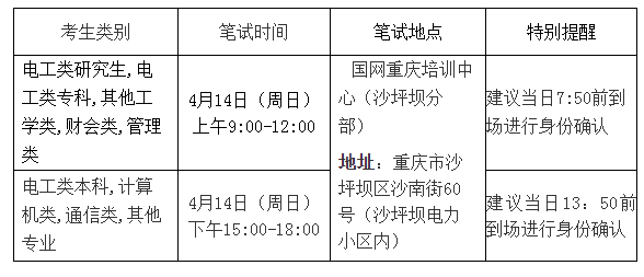 2024国网重庆市电力公司校园招聘考试安排通知(第二批)(4月14日考试)